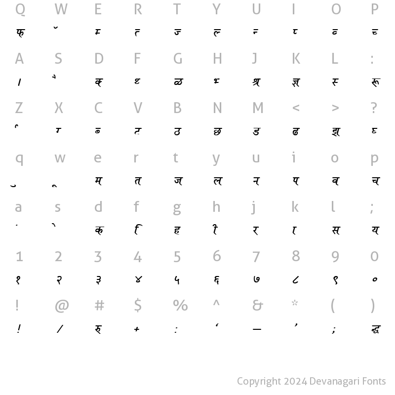 Character Map of DevLys 110 Bold Italic
