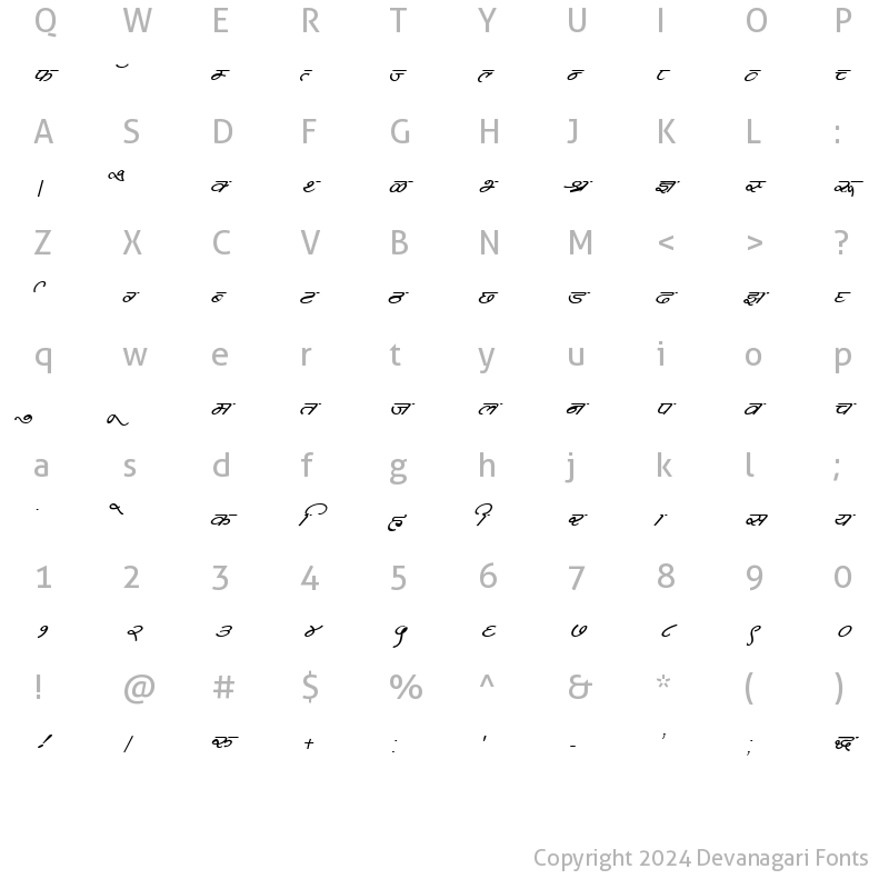 Character Map of DevLys 360 Italic