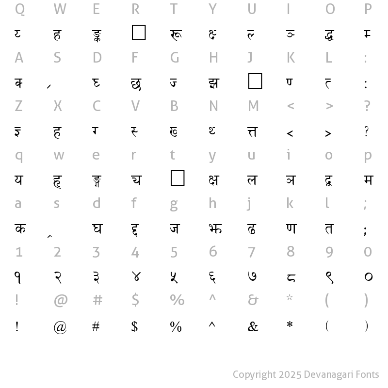 Character Map of Fontasy Himali Regular