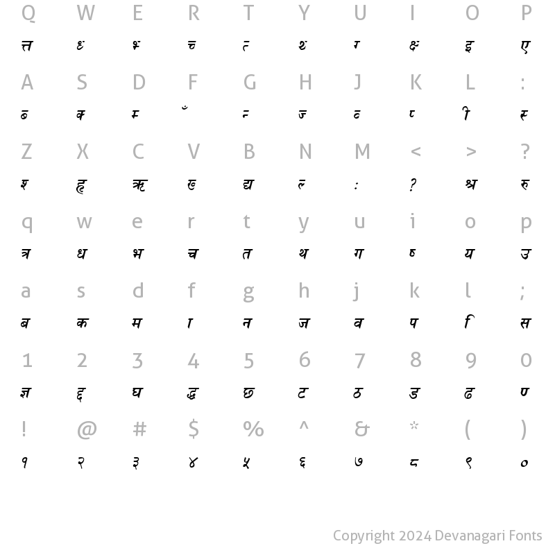 Character Map of Ganga Italic