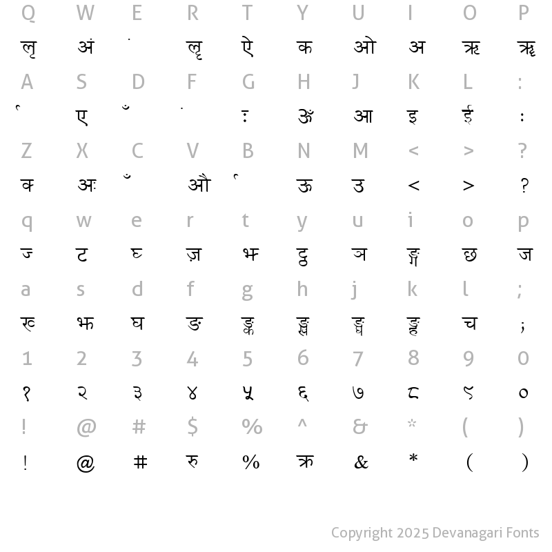 Character Map of Gorkhali Nepali Regular