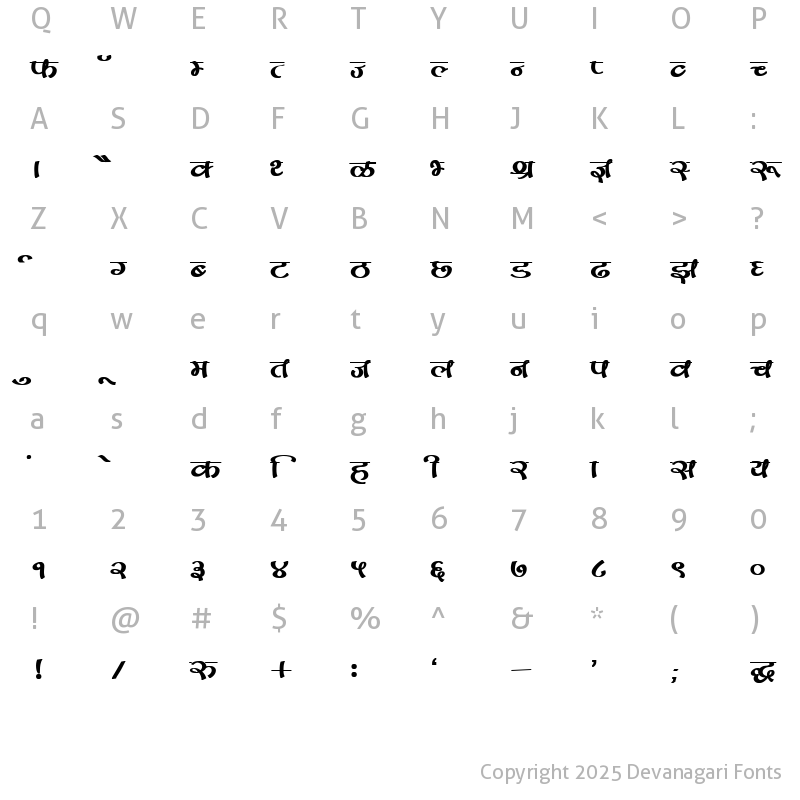 Character Map of Kruti Dev 170 Bold