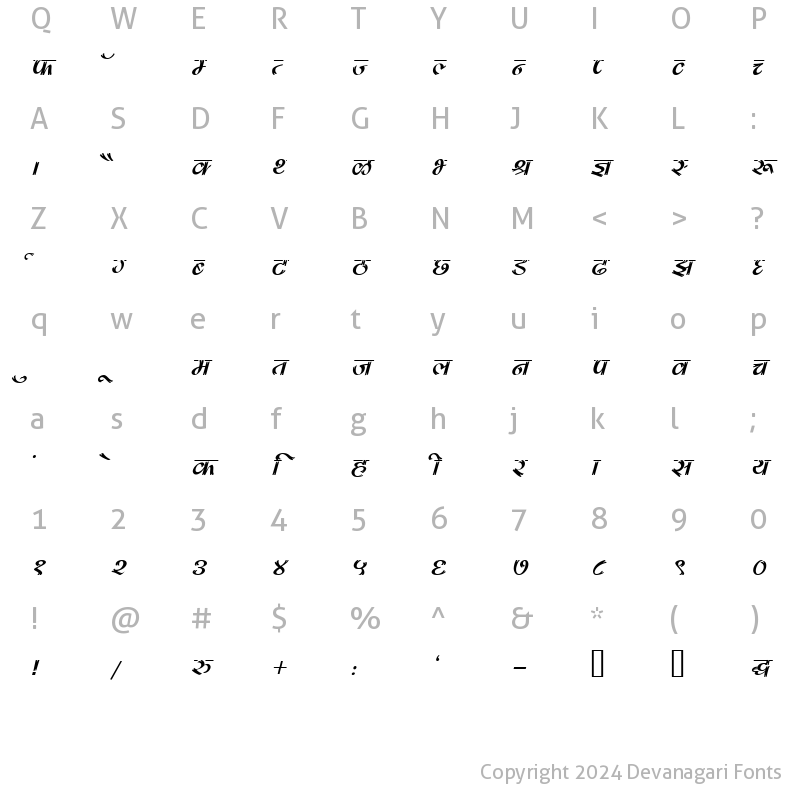 Character Map of Kruti Dev 180 Italic