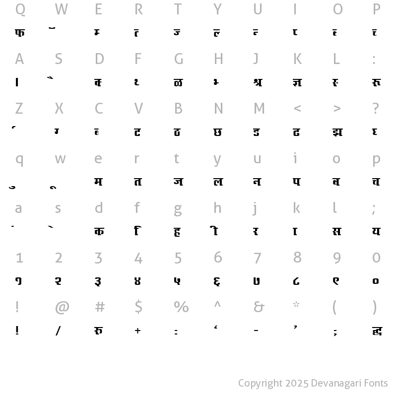 Character Map of Kruti Dev 630 Normal