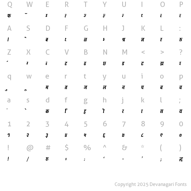 Character Map of Kruti Dev 636 Normal