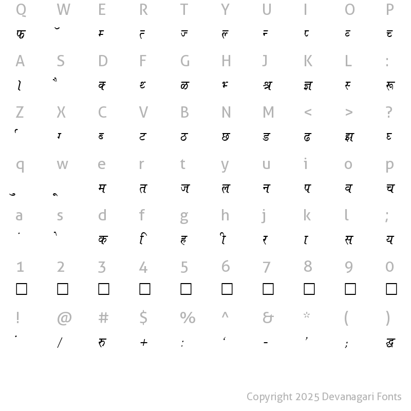 Character Map of Kruti Dev 642 Normal