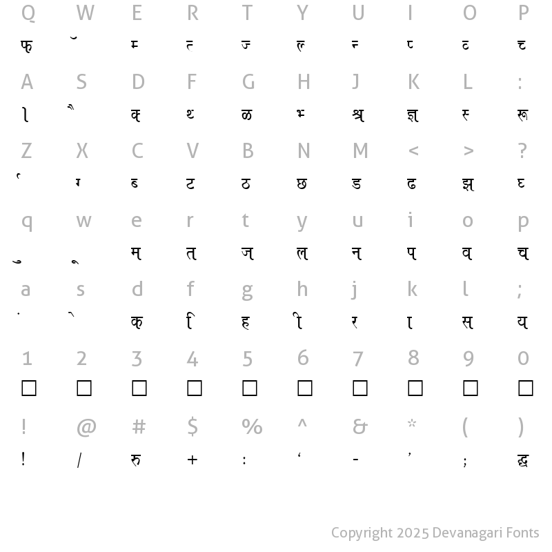 Character Map of Kruti Dev 650 Normal