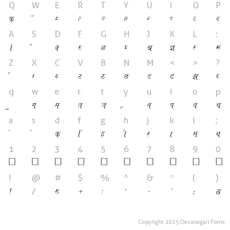 Character Map of Kruti Dev 662 Normal