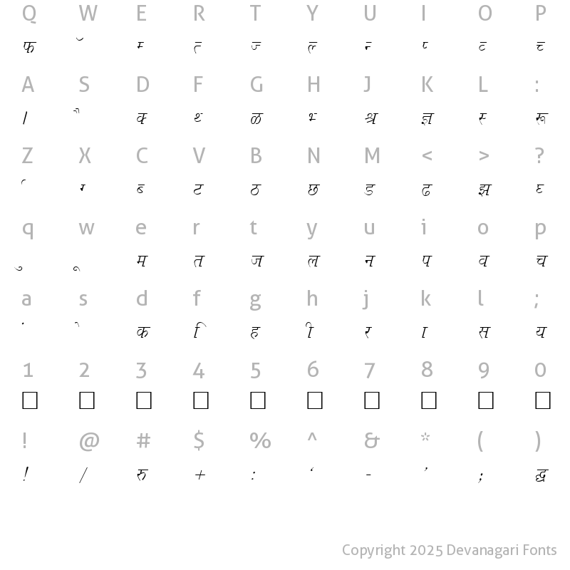 Character Map of Kruti Dev 679 Normal