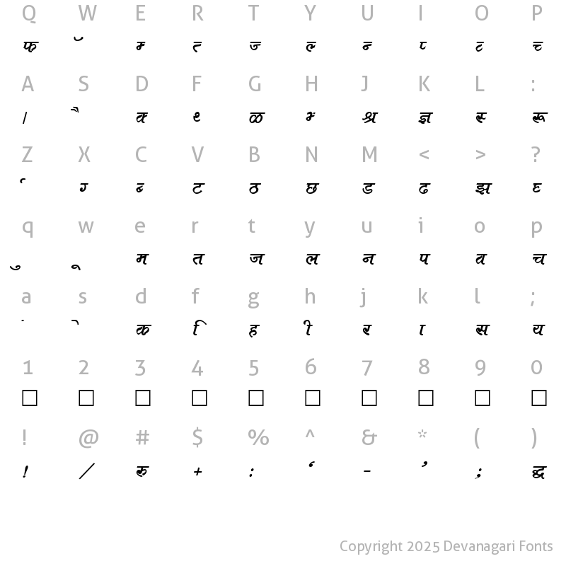 Character Map of Kruti Dev 682 Normal