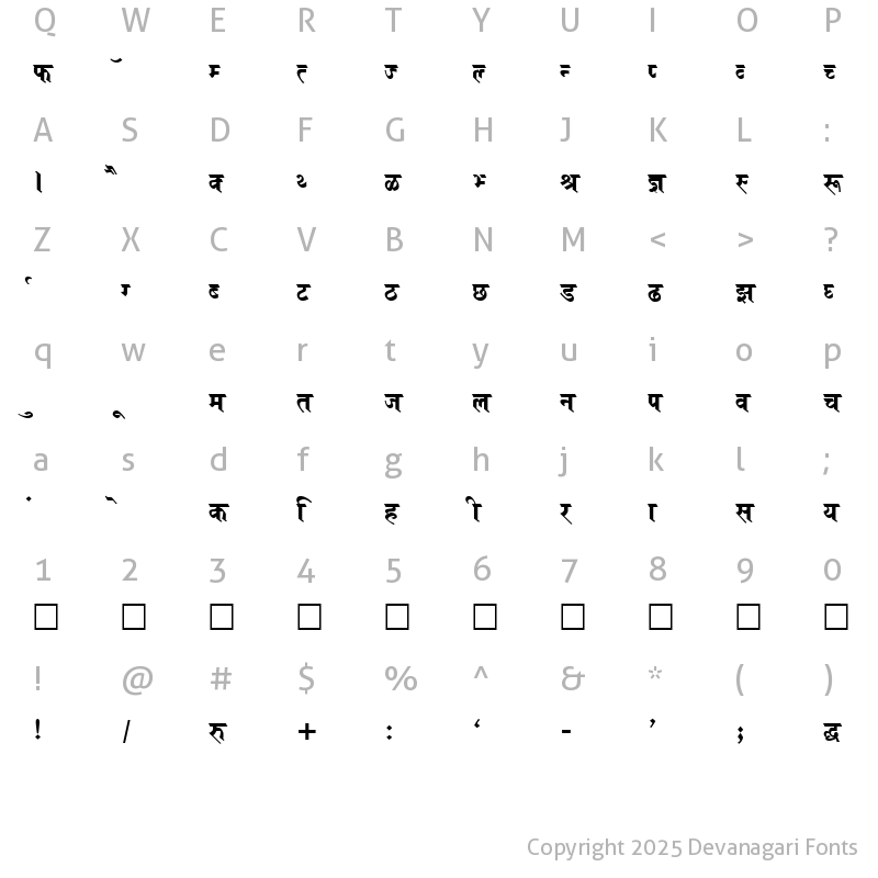 Character Map of Kruti Dev 692 Normal