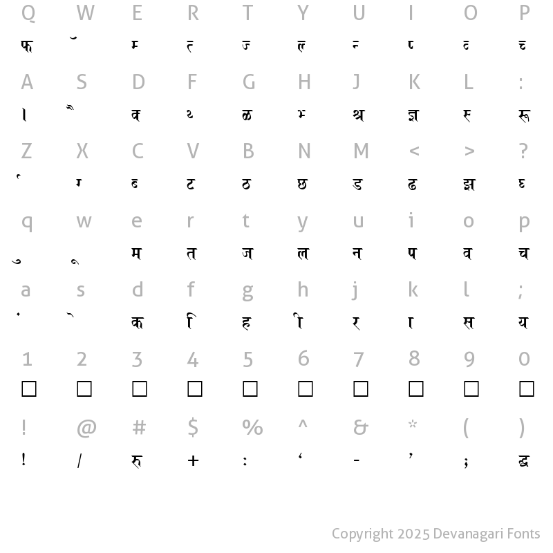 Character Map of Kruti Dev 694 Normal