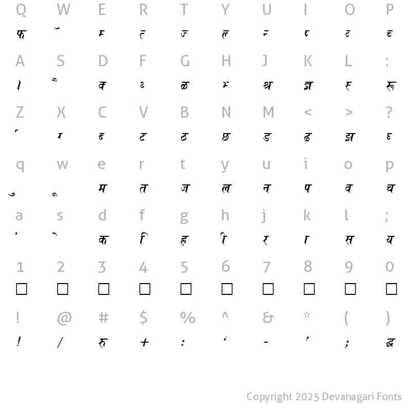 Character Map of Kruti Dev 696 Normal