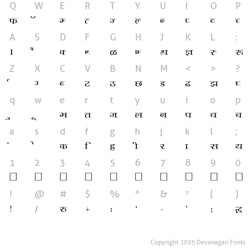 Character Map of Kruti Dev 700 Normal