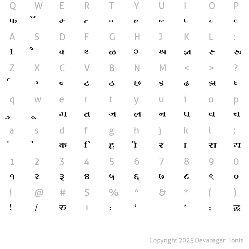 Character Map of Kruti Dev 701 Normal