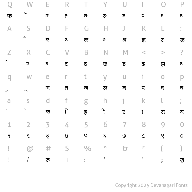 Character Map of Kruti Dev 714 Normal