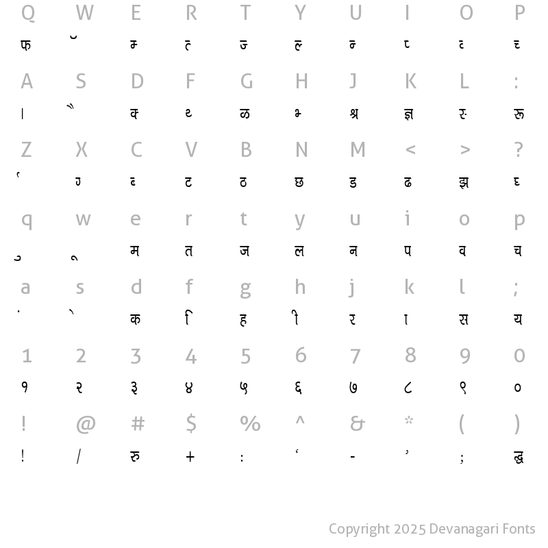 Character Map of Kruti Dev 716 Normal