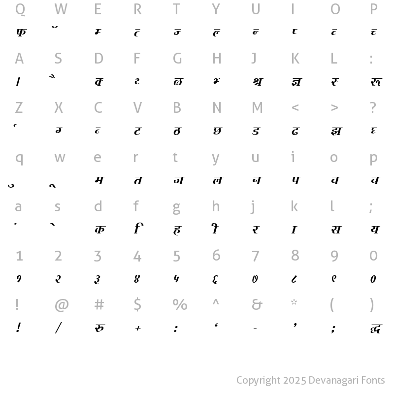 Character Map of Kruti Dev 730 Normal