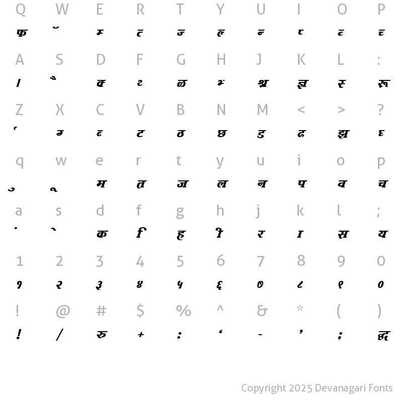 Character Map of Kruti Dev 732 Normal