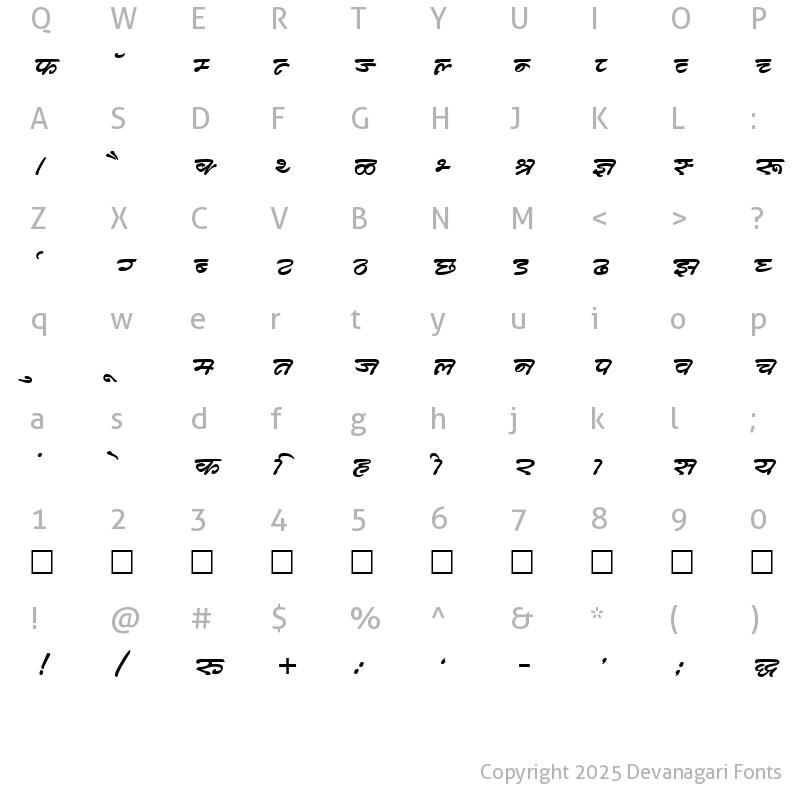 Character Map of Kruti Dev 740 Normal