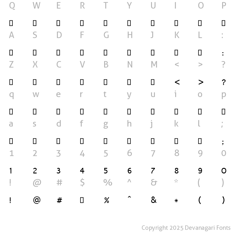 about mangal font