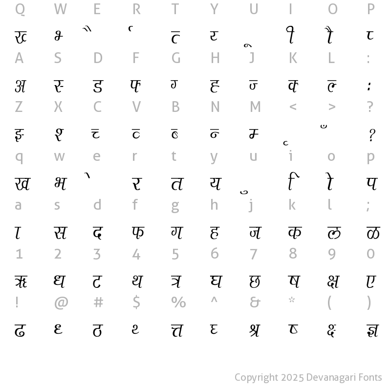 Character Map of Marathi Tirkas Normal