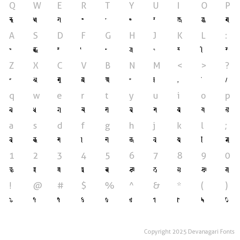 Character Map of Ranjana Lipi Regular