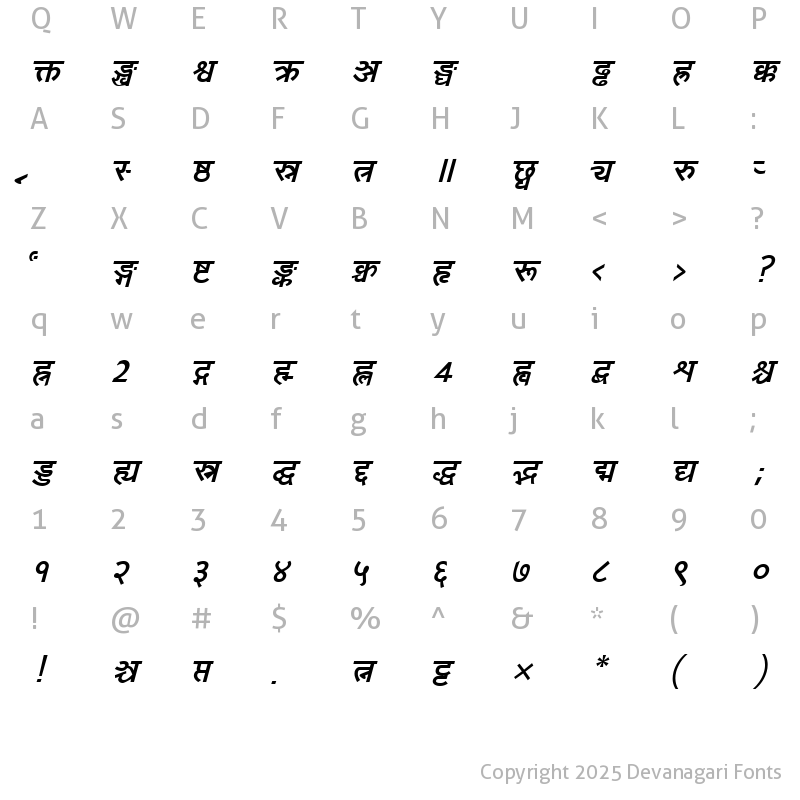 Character Map of Yogeshweb Bold Italic